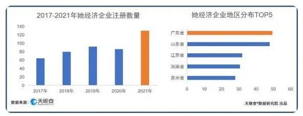 从椰树到望山楂，“男色营销”怎么就火了？